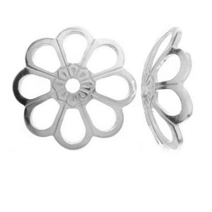 Coupelles filigran&eacute;es - WKA  8,0